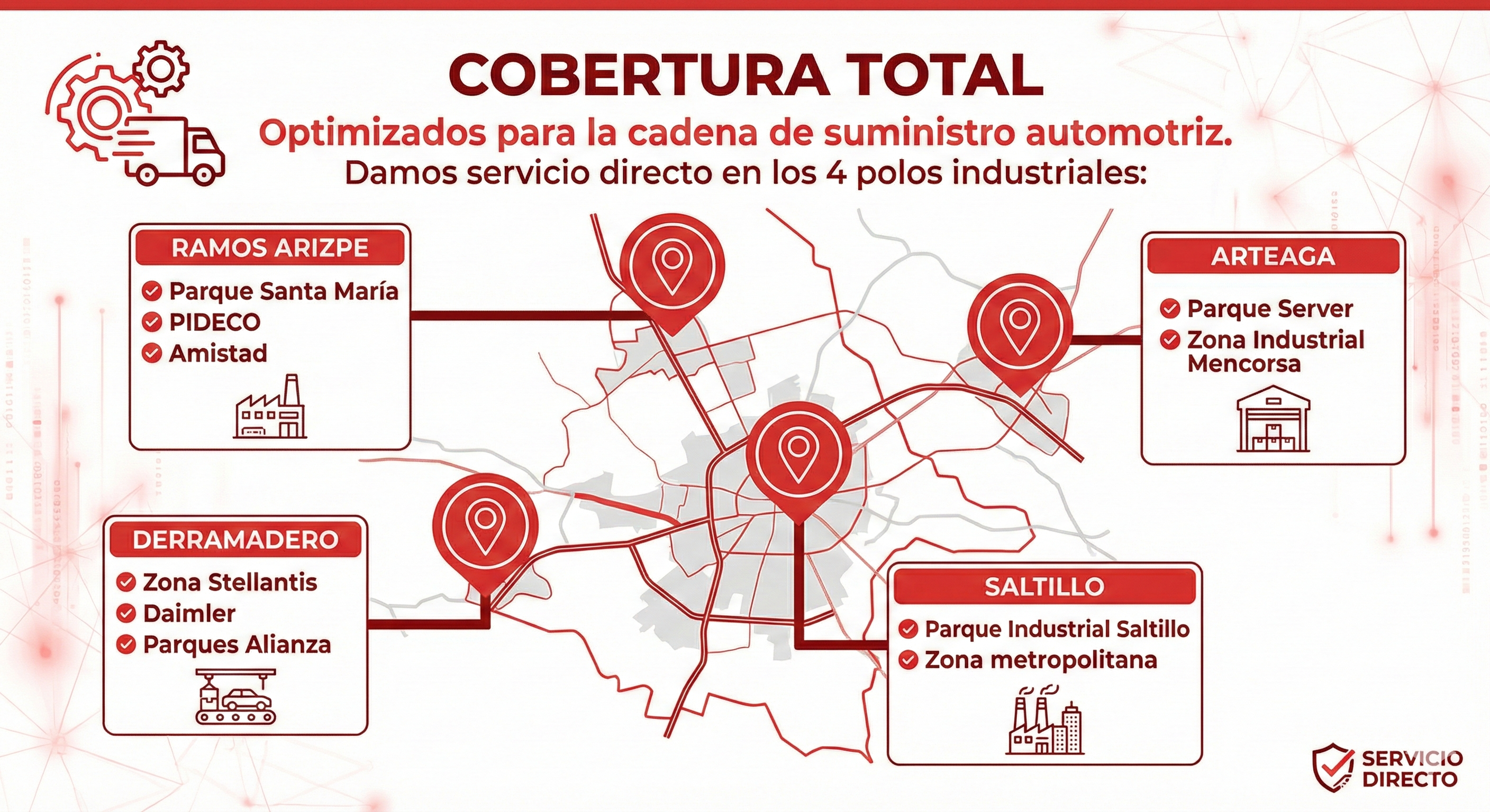 Mapa Industrial